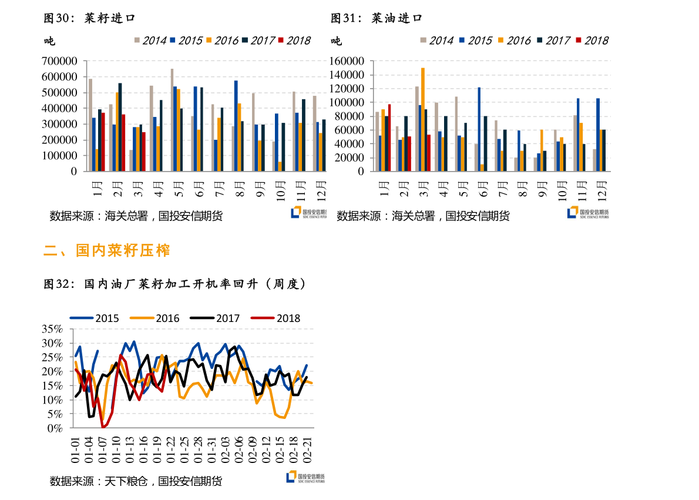 区块链光伏龙头股票一览表-第1张图片-牛市财经 