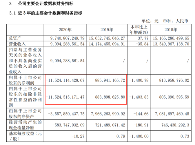 区块链中国首富-第1张图片-牛市财经 