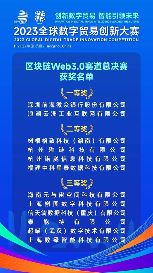 区块链的未来展望-第1张图片-牛市财经 