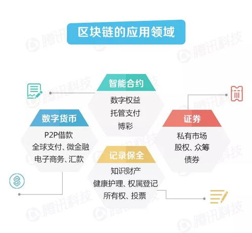 阿里巴巴区块链技术最新消息-第1张图片-牛市财经 