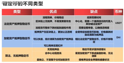 区块链ipo-第1张图片-牛市财经 