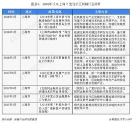 广州市区块链产业协会会长-第1张图片-牛市财经 