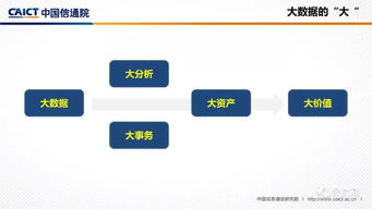 区块链新金融-第1张图片-牛市财经 