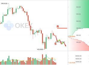 区块链金融实验-第1张图片-牛市财经 