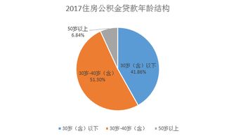 区块链金融小案例-第1张图片-牛市财经 