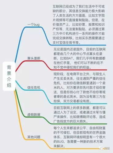 什么是区块链？-第1张图片-牛市财经 