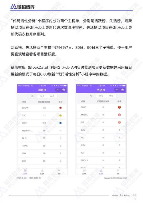 数字资产管理类-第1张图片-牛市财经 