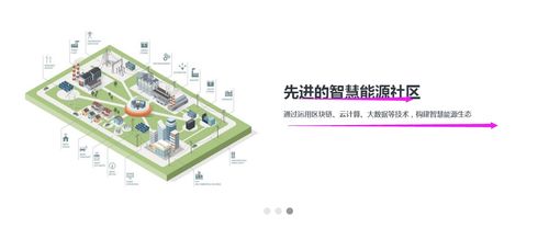 区块链不能帮助智慧城市干什么-第1张图片-牛市财经 