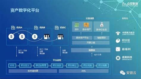 应收款链会计处理-第1张图片-牛市财经 