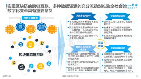 德勤区块链报告-第1张图片-牛市财经 