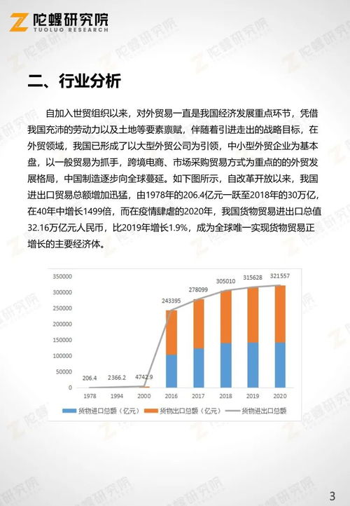 如何在区块链产业做好交易-第1张图片-牛市财经 