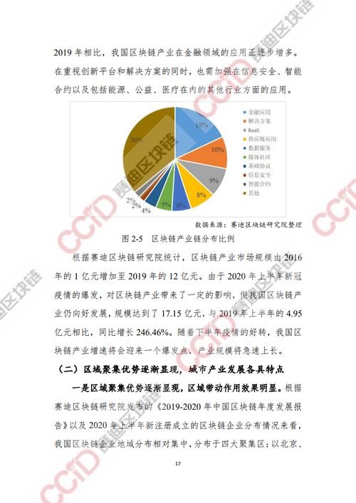 区块链与供给侧金融论文-第1张图片-牛市财经 