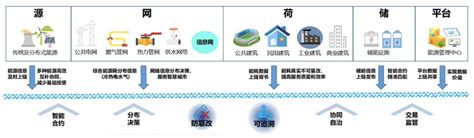 国家区块链发布-第1张图片-牛市财经 