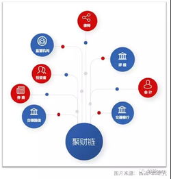 韩国网络银行-第1张图片-牛市财经 