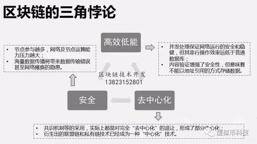 从0到1建立自己的区块链-第1张图片-牛市财经 