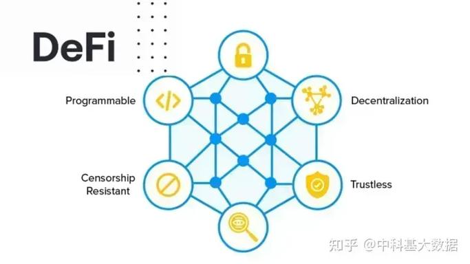 区块链挖掘机应用前景怎么样-第1张图片-牛市财经 