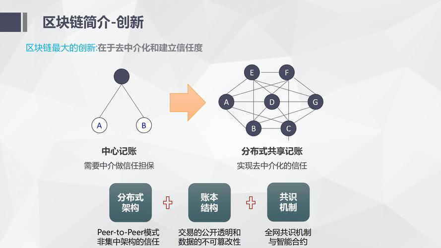 fsc链区块链-第1张图片-牛市财经 