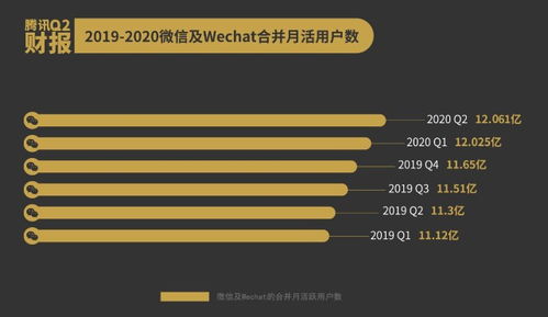 区块链数字交易系统-第1张图片-牛市财经 