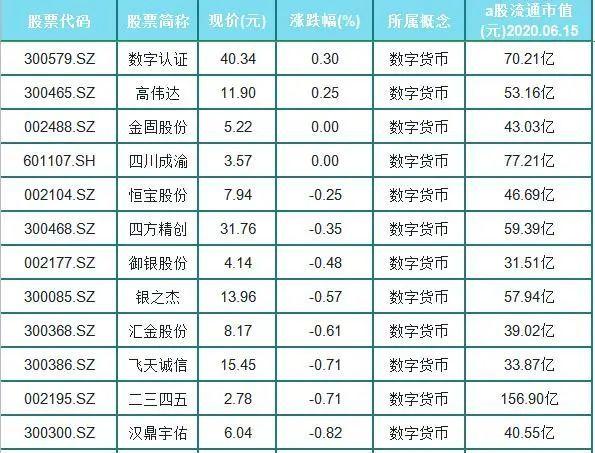 一、汇报目的-第1张图片-牛市财经 