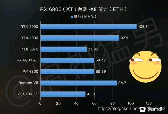 1.区块链革命比特币底层技术的深入解析-第1张图片-牛市财经 