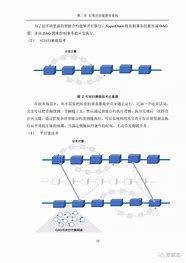 百度区块链白皮书发布暨行业应用展览会

活动-第1张图片-牛市财经 