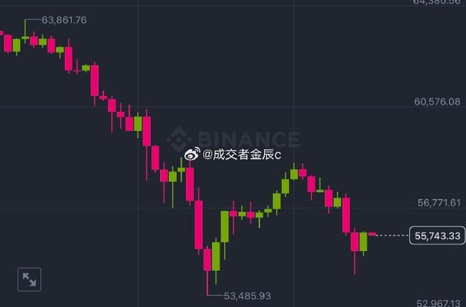 今日以太坊行情价格查询-第1张图片-牛市财经 