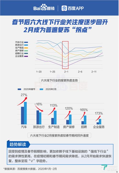 百度搜索大数据会被监控吗-第1张图片-牛市财经 