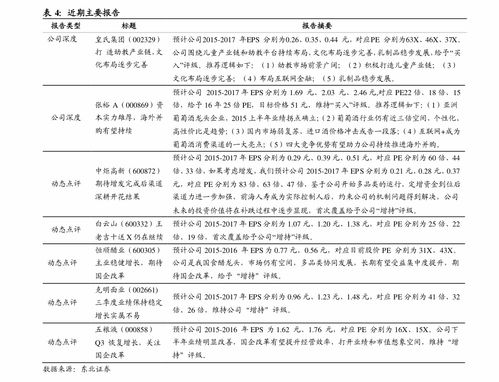 比特股区块链金融的先锋还是过客？-第1张图片-牛市财经 