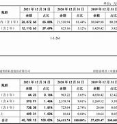 雷达币交易价格走势图-第1张图片-牛市财经 