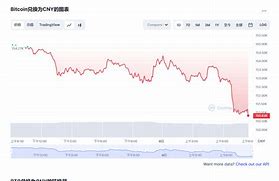 比特股价格今日行情波动中的稳定力量-第1张图片-牛市财经 