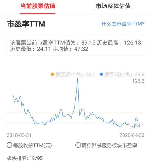 1.学习是终身的投资-第1张图片-牛市财经 