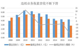 区块链概念股是什么意思-第1张图片-牛市财经 