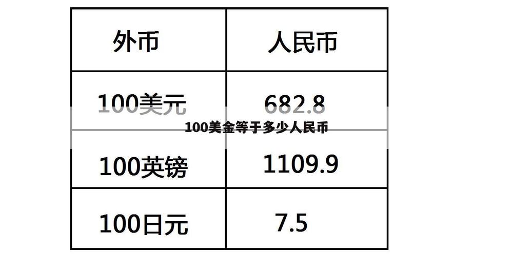 一、影响我们的生活成本-第1张图片-牛市财经 