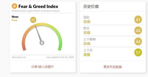 比特币大跌原因分析-第1张图片-牛市财经 