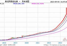 比特币实时交易行情美元-第1张图片-牛市财经 