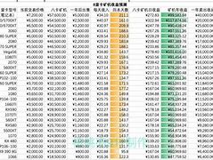 挖矿显卡哪个牌子好-第1张图片-牛市财经 