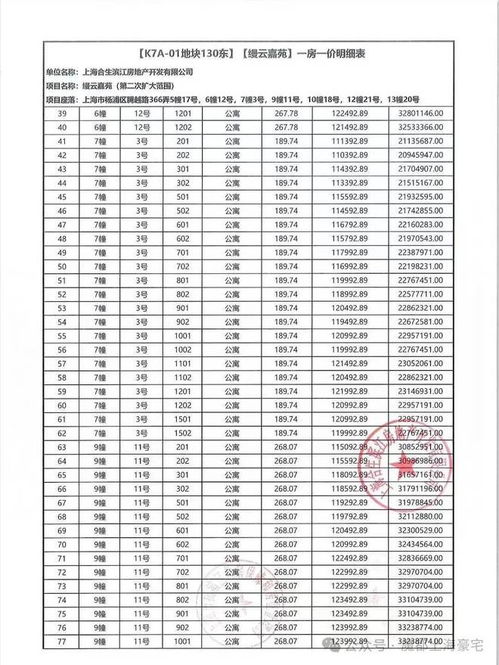 亦来云币最新价格-第1张图片-牛市财经 