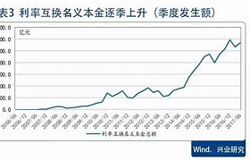 货币交易市场的关键要点与实习生建议-第1张图片-牛市财经 