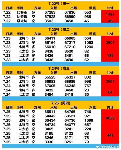 以太经典价格今日行情非小号-第1张图片-牛市财经 