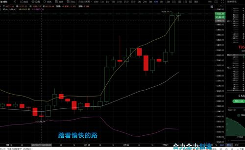 一、市场回顾-第1张图片-牛市财经 