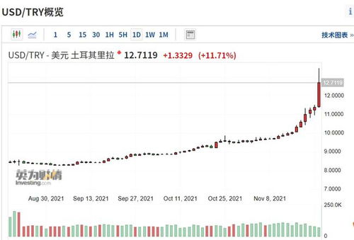 【实时更新】每日汇率查询表-掌握全球货币动态-第1张图片-牛市财经 