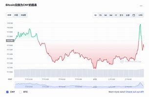 一、雷特币的简要介绍-第1张图片-牛市财经 