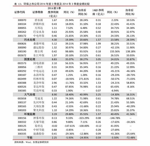 链克币今天最新的价格表-第1张图片-牛市财经 