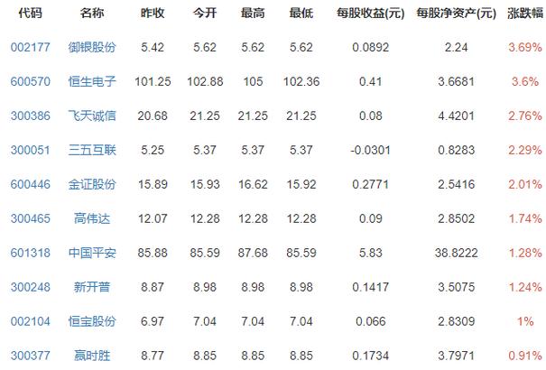 比特币最新实时行情新浪财经-第1张图片-牛市财经 