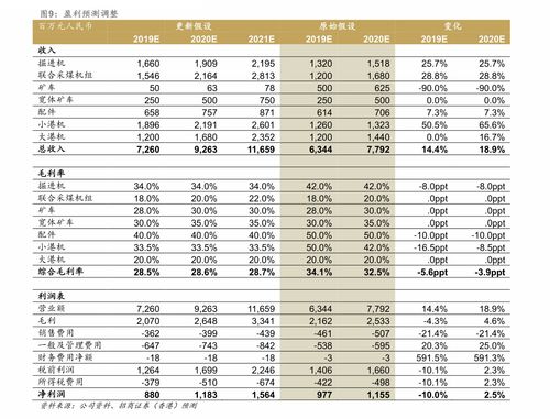 汇率的游戏-第1张图片-牛市财经 