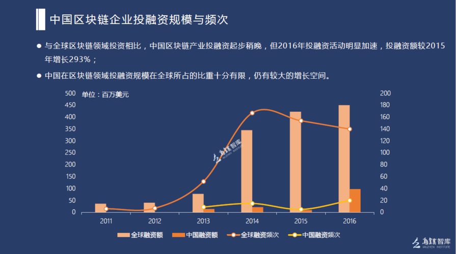 **网易区块链基础
-**-第1张图片-牛市财经 