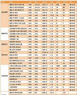 环保币最新价格表探索绿色金融的未来-第1张图片-牛市财经 