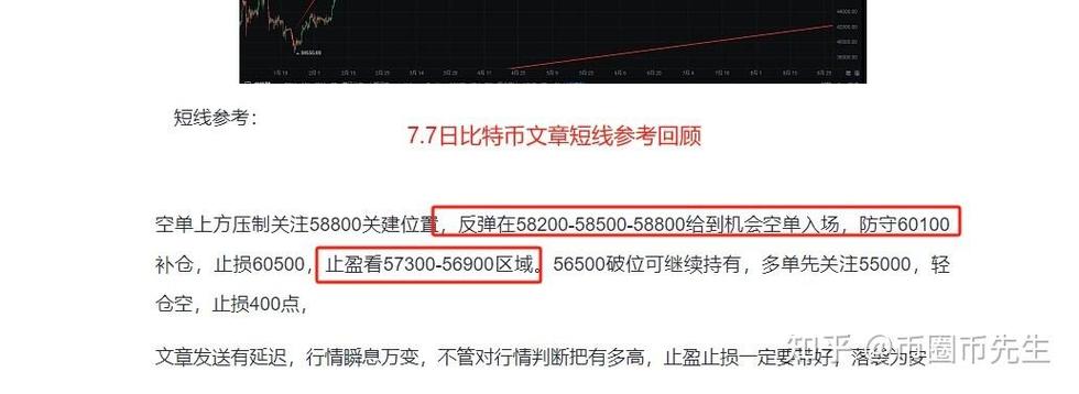 比特币价格行情图-第1张图片-牛市财经 