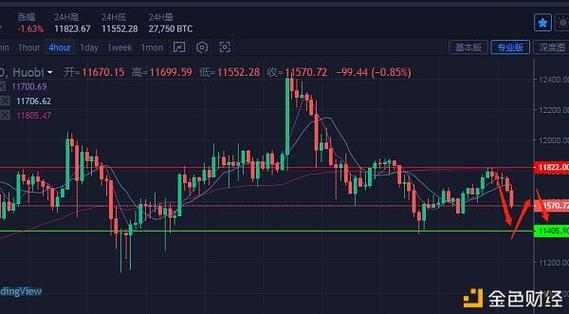 以太经典（ETC）价格下跌分析报告-第1张图片-牛市财经 