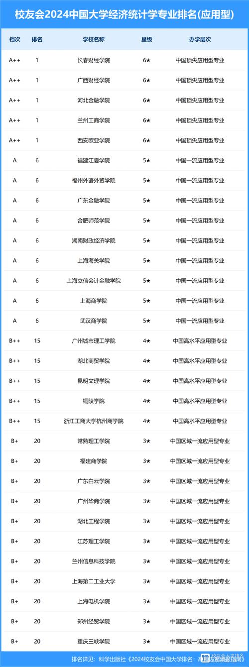 西安欧亚学院录取分数线2021-第1张图片-牛市财经 